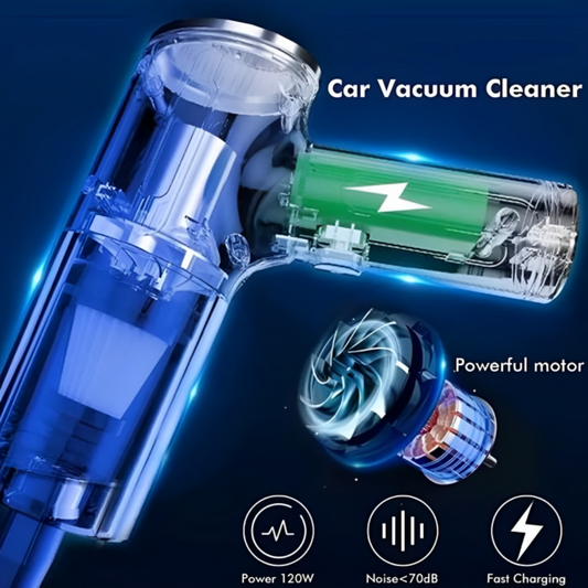 3 IN 1 Portable Wireless Vacuum Cleaner Air Duster